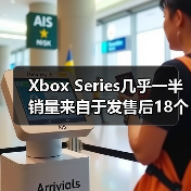 Xbox Series几乎一半销量来自于发售后18个月(图4) Xbox Series几乎一半销量来自于发售后18个月(图4)