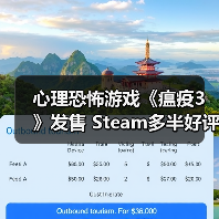 心理恐怖游戏《瘟疫3》发售 Steam多半好评(图2) 心理恐怖游戏《瘟疫3》发售 Steam多半好评(图2)