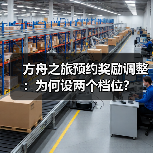 方舟之旅预约奖励调整：为何设两个档位？(图4)