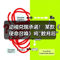 动视兑现承诺! 某款《使命召唤》将 动视兑现承诺! 某款《使命召唤》将数月后登陆NS2(图2)