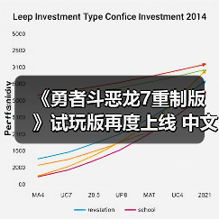《勇者斗恶龙7重制版》试玩版再度上线 中文显示正常(图4)