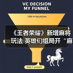 《王者荣耀》新增麻将玩法 英雄们组局开“麻”了！(图2)