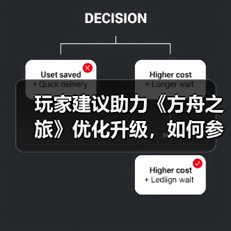 玩家建议助力《方舟之旅》优化升级，如何参与测试反馈？(图3)