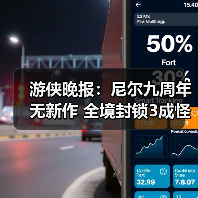 游侠晚报：尼尔九周年无新作 全境封锁3成怪物级巨制(图4)