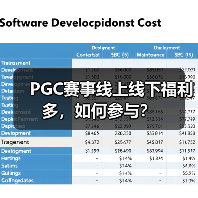 PGC赛事线上线下福利多，如何参与？(图4)