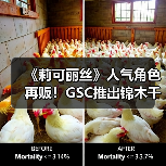 《莉可丽丝》人气角色再贩!GSC推出锦木千束/泷奈玩偶(图2) 《莉可丽丝》人气角色再贩!GSC推出锦木千束/泷奈玩偶(图2)