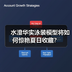 水澄华实泳装模型将如何惊艳夏日收藏?(图3) 水澄华实泳装模型将如何惊艳夏日收藏?(图3)