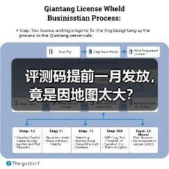 评测码提前一月发放,竟是因地图太大?(图1) 评测码提前一月发放,竟是因地图太大?(图1)