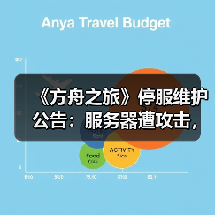 《方舟之旅》停服维护公告:服务器遭攻击,修复中!(图1) 《方舟之旅》停服维护公告:服务器遭攻击,修复中!(图1)