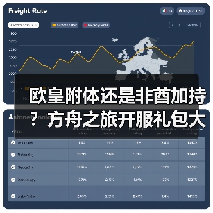 欧皇附体还是非酋加持?方舟之旅开服礼包大放送(图3) 欧皇附体还是非酋加持?方舟之旅开服礼包大放送(图3)