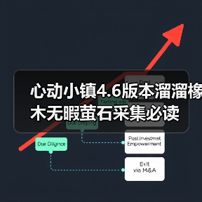 心动小镇4.6版本溜溜橡木无暇萤石采集必读(图2) 心动小镇4.6版本溜溜橡木无暇萤石采集必读(图2)