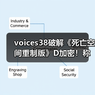 voices38破解《死亡空间重制版》D加密!称其他版本存在缺陷(图2) voices38破解《死亡空间重制版》D加密!称其他版本存在缺陷(图2)