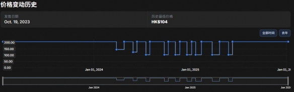 《无尽地牢：终极版》突从PS+移除 港服游戏直接下架(图2)