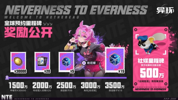 1500万全球预约！开放世界《异环》达成人气里程碑 - Tanyitan情报局