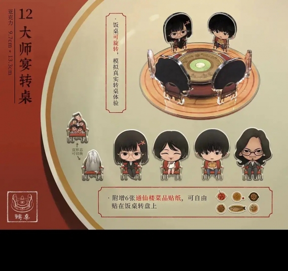 众筹档位达12个！中式恐怖《乌合之众》最高档1888元(图19)