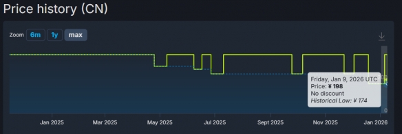黑曜石《宣誓》Steam价格永降：发售不到一年对半砍！ - Tanyitan情报局