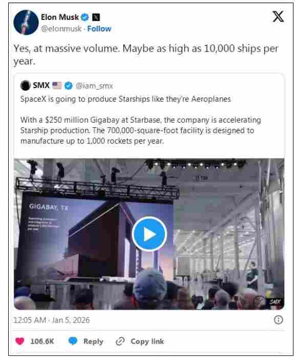 航天制造新纪元！马斯克提出每年生产一万艘星舰目标 - Tanyitan情报局