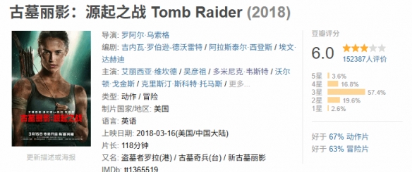 热度逆袭！《古墓9》改编电影冲入网飞全球电影榜前十 - Tanyitan情报局