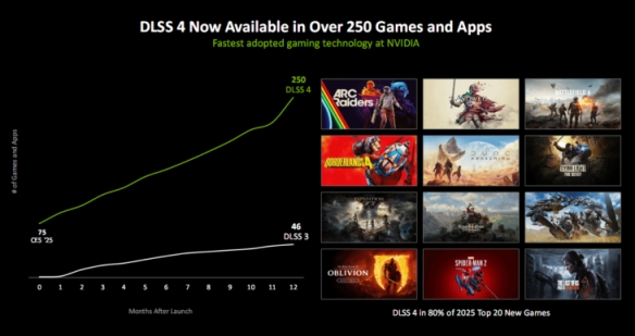 黄仁勋描绘图形未来：称“神经网络渲染”将超越极限！ - Tanyitan情报局