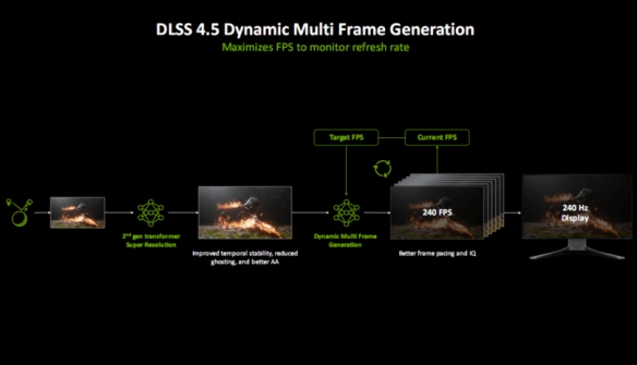黄仁勋描绘图形未来：称“神经网络渲染”将超越极限！(图2)