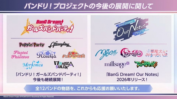 《BanG Dream》将推出新手游！拆分乐队引玩家不满(图2)