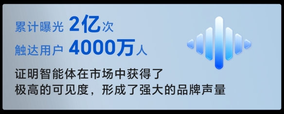 生态共融：荣耀YOYO智能体携高德地图开启“一体化服务”新时代(图3)
