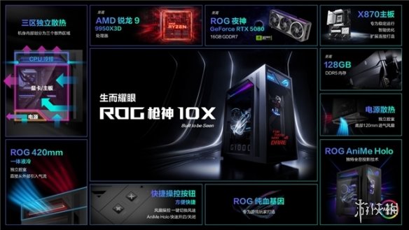 ROG枪神10X：一台拥有全息光显风扇的游戏台式机(图4)