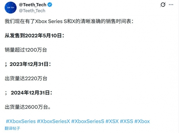 数据显示:Xbox Series近半数销量源于上市首年半(图2) 数据显示:Xbox Series近半数销量源于上市首年半(图2)