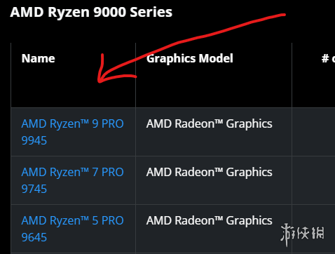曝AMD或推新型16核专业处理器Ryzen 9 PRO 9965X3D - Tanyitan情报局