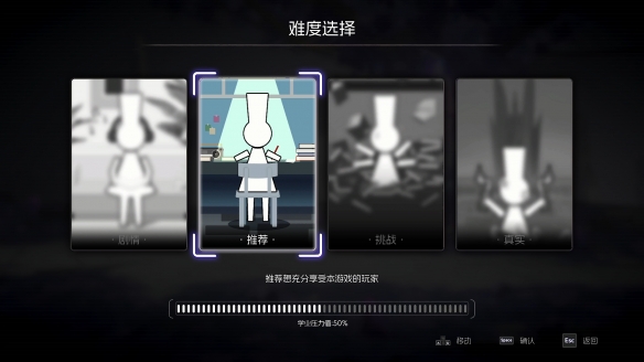 玩法创新有深度，动态立绘得人心，二次元类银河城游戏《少女与学院城》正式发售(图8)