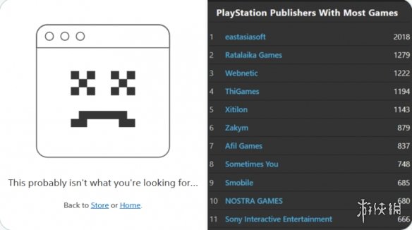 PS商店“第四大”发行商突遭清空!近1200款游戏消失(图3) PS商店“第四大”发行商突遭清空!近1200款游戏消失(图3)