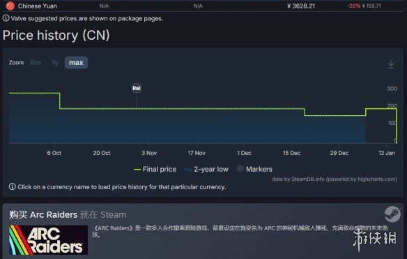 《Arc Raiders》Steam突遭锁区！国区已无法正常购买(图2)