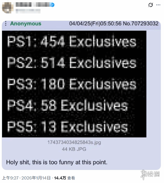 玩家发布历代PS主机独占游戏数量图 引发玩家热议！ - Tanyitan情报局