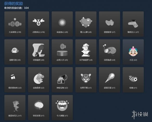 Steam彻底整顿社区奖励 取消点数分成终结“小丑”刷分(图2)