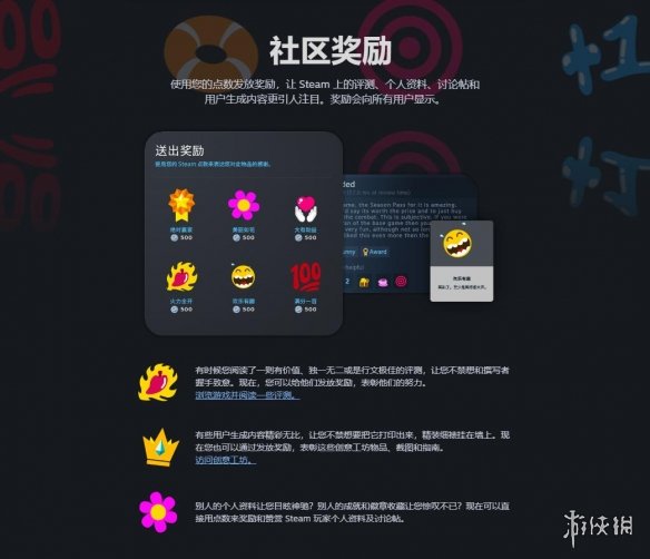 Steam彻底整顿社区奖励 取消点数分成终结“小丑”刷分(图3)