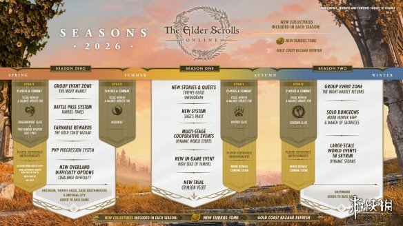 游侠晚报:任天堂生涯回顾数据首曝 NS2生灵重塑试玩(图5) 游侠晚报:任天堂生涯回顾数据首曝 NS2生灵重塑试玩(图5)