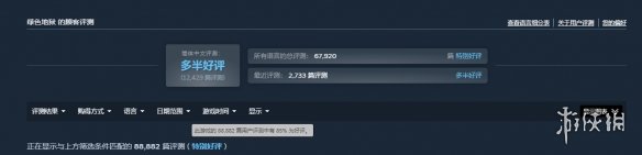 《绿色地狱》总销量突破1000万! 周年纪念版仅需8.7元(图3)
