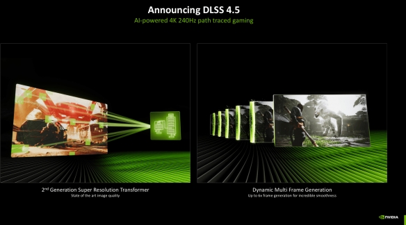 帧能拉满 智绘未来：NVIDIA 2026 CES分享会深度体验(图2)