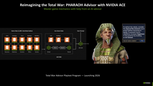 帧能拉满 智绘未来：NVIDIA 2026 CES分享会深度体验(图13)