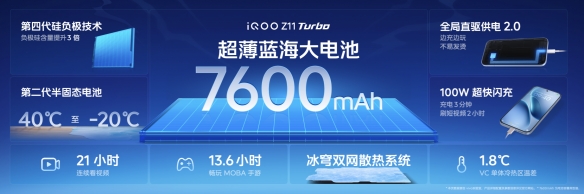 特好看,爆能打!iQOO Z11 Turbo重塑中端机天花板,首销优惠价2399元起(图9) 特好看,爆能打!iQOO Z11 Turbo重塑中端机天花板,首销优惠价2399元起(图9)