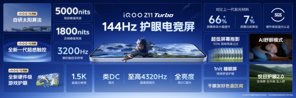 特好看,爆能打!iQOO Z11 Turbo重塑中端机天花板,首销优惠价2399元起(图11) 特好看,爆能打!iQOO Z11 Turbo重塑中端机天花板,首销优惠价2399元起(图11)