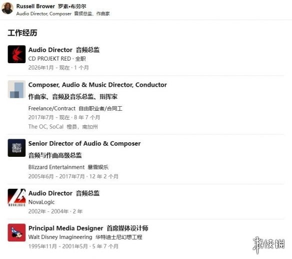 游侠晚报：巫师4迎音频强援! 《007初露锋芒》新配置 - Tanyitan情报局