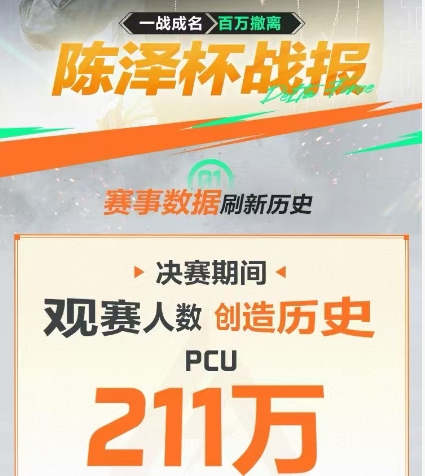 《三角洲行动》又给自己找不痛快了(图13)