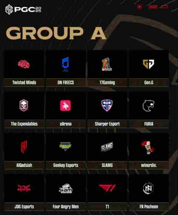 PGC2025全球总决赛11月28日正式开赛，PCL赛区6支战队勇猛出征！(图4)