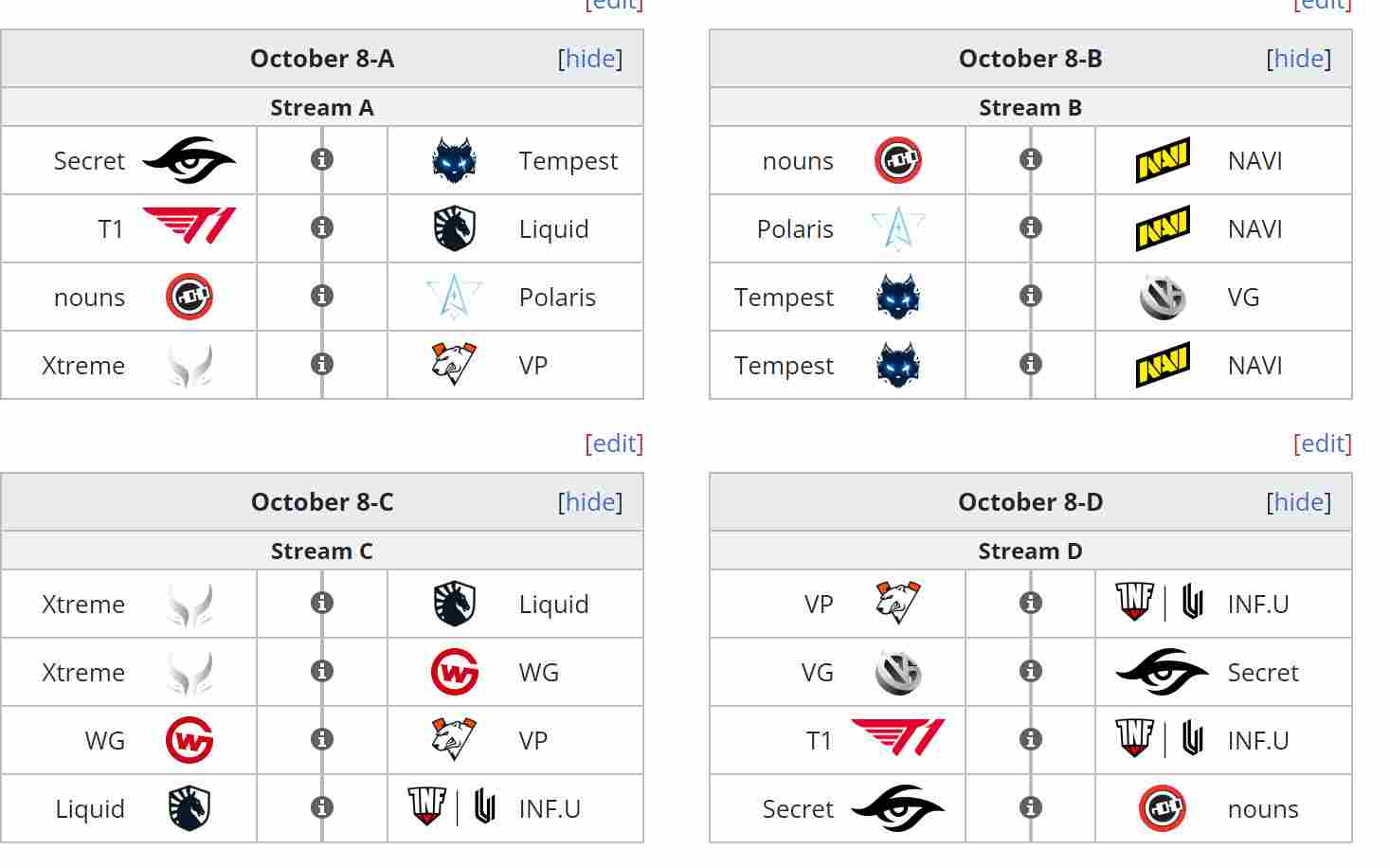 《DOTA2》TI11突围赛分组和赛程出炉(图4)