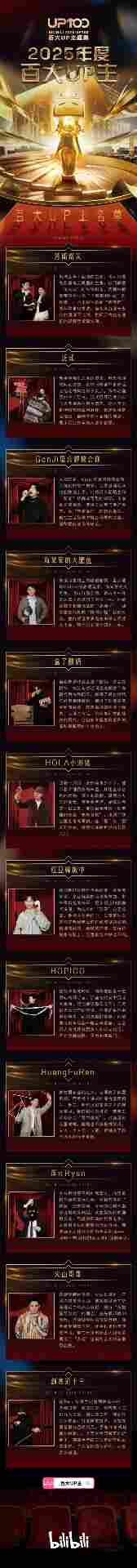B站2025百大UP主公布：老番茄、罗翔、何同学入选(图2)