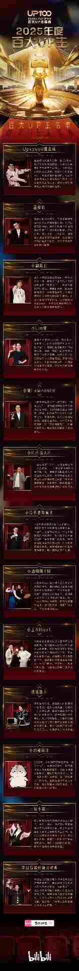 B站2025百大UP主公布：老番茄、罗翔、何同学入选(图7)