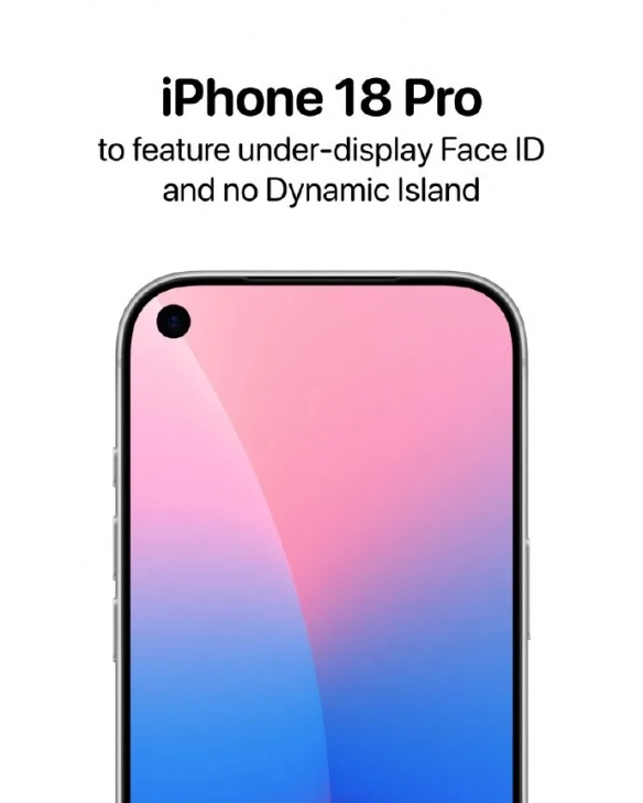 iPhone 18 Pro 最新消息 弃灵动岛？配台积电2nm芯片？ - Tanyitan情报局