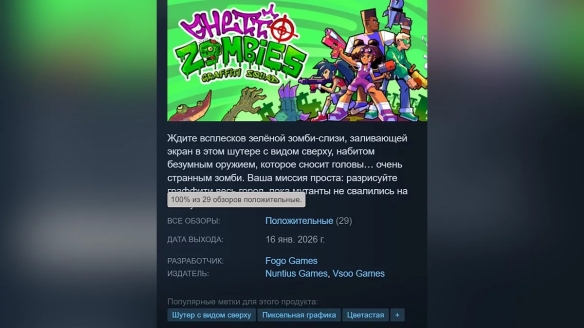 《僵尸街区:涂鸦特工队》Steam首发好评率达100%(图4) 《僵尸街区:涂鸦特工队》Steam首发好评率达100%(图4)