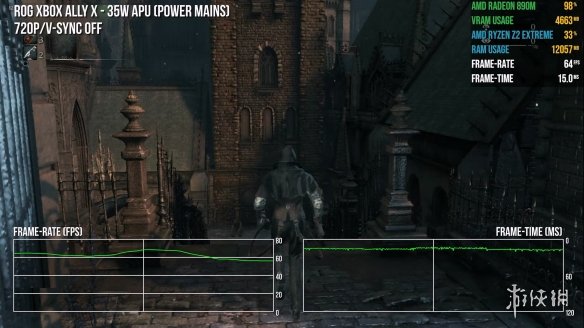 Xbox掌机运行《血源》表现封神！数毛社实测超PS4/5(图2)